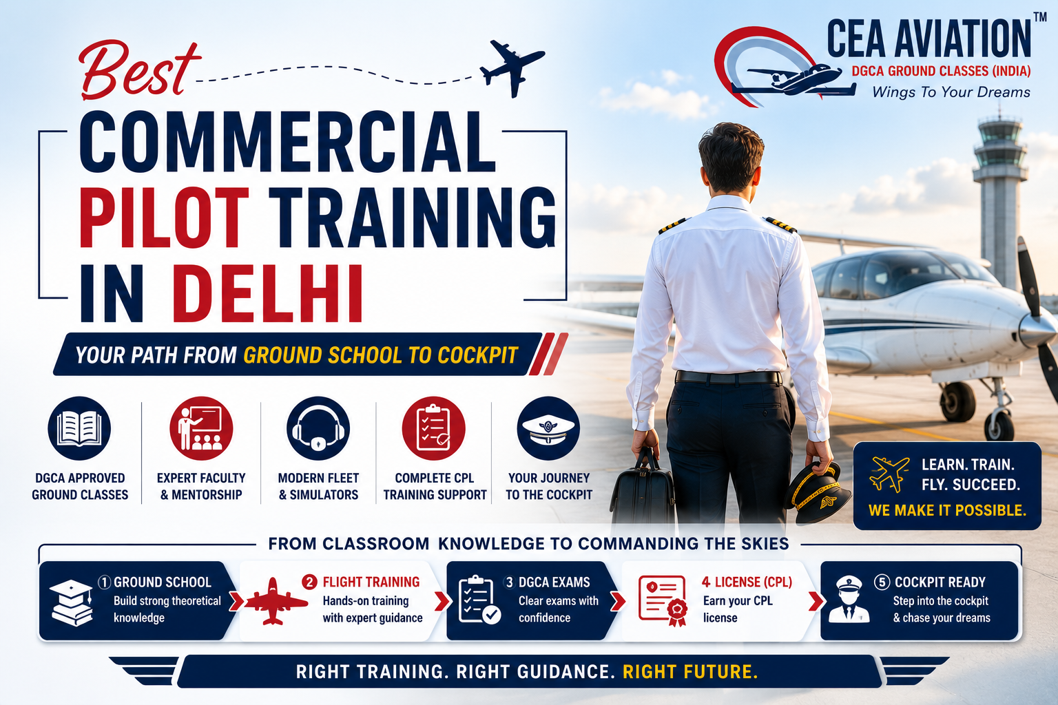 Best Commercial Pilot Training in Delhi – Your Path from Ground School to Cockpit - CEA Aviation